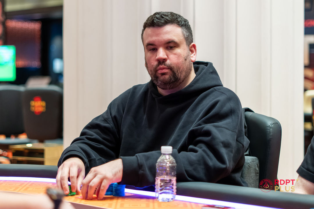 RDPT Plus 2026, Christian Harder