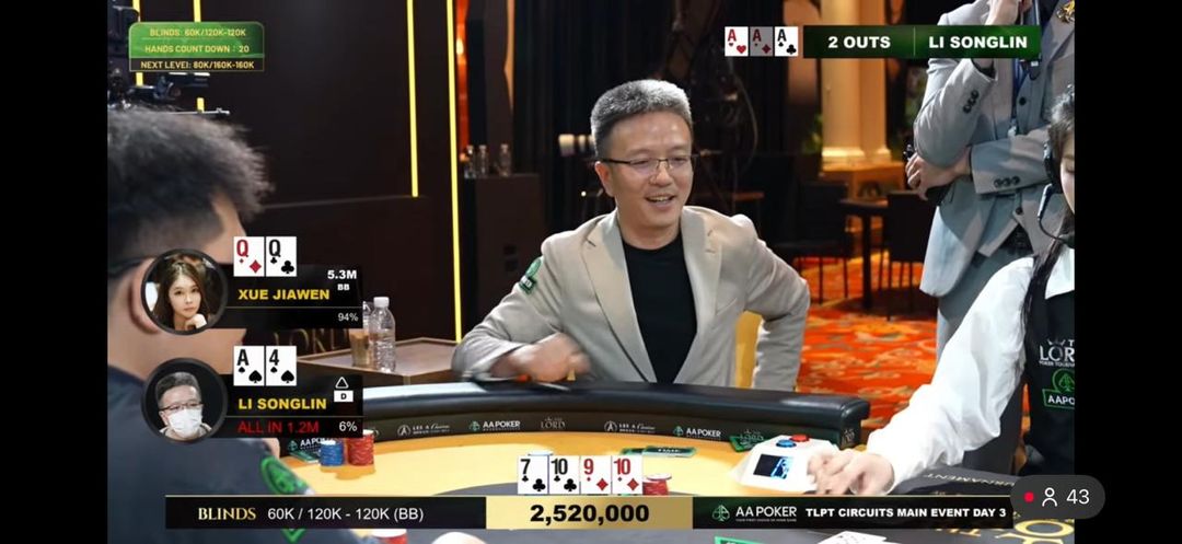 The Lord Poker Tournament Jeju 2026, Songlin Li