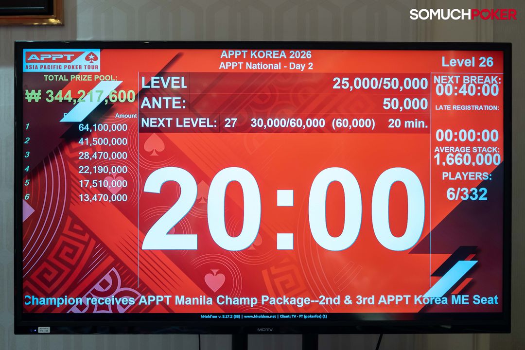 APPT Korea 2026