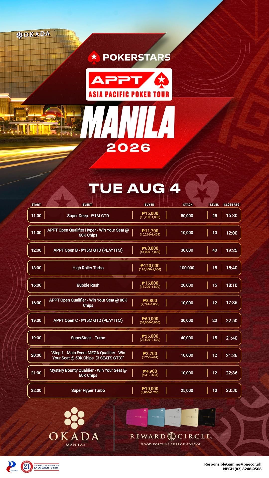 APPT Manila 2026