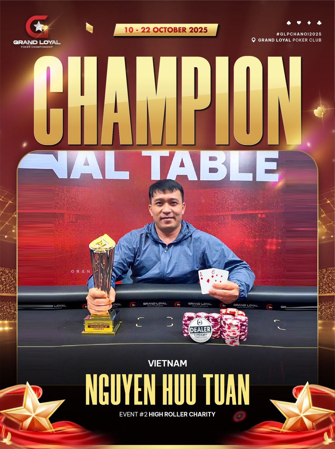 Huu Tuan Nguyen