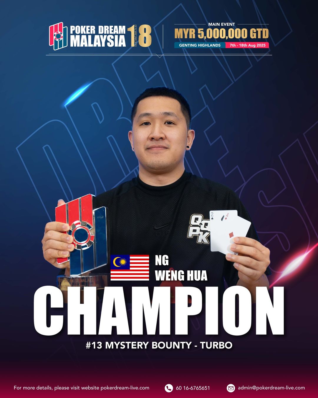 Weng Hua Ng