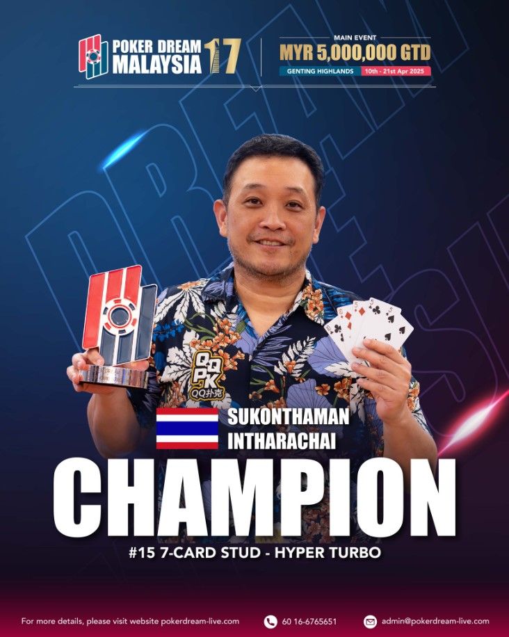 Intharachai Sukonthaman