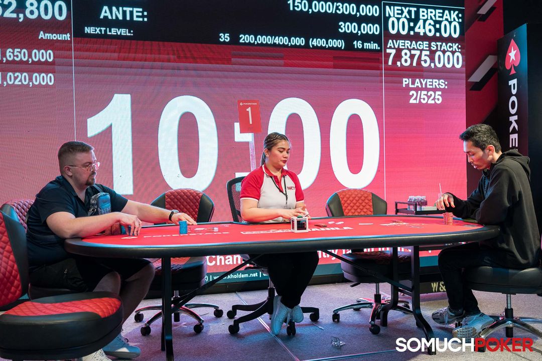 APPT Manila Championship 2025