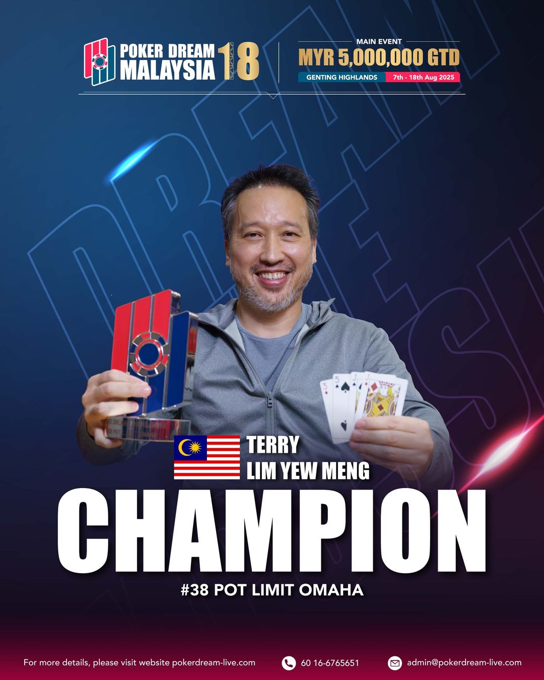 Yew Meng Terry Lim