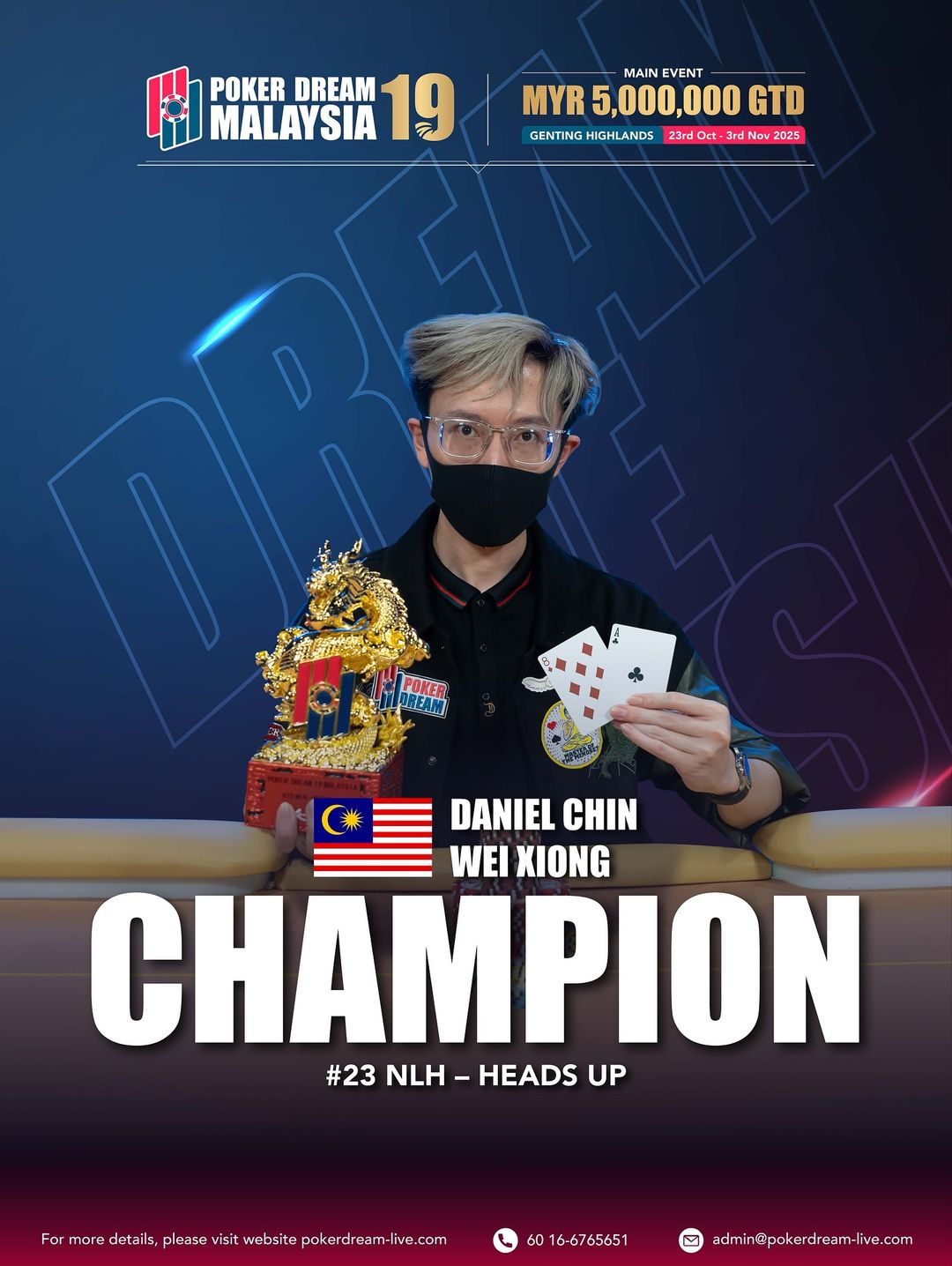 Wei Xiong Daniel Chin