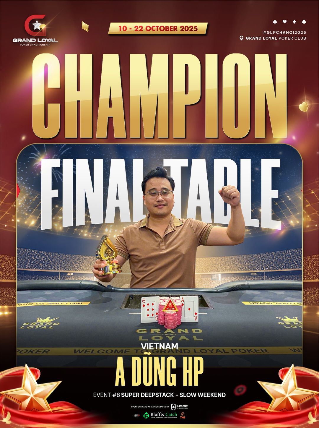 Anh Dung Tran