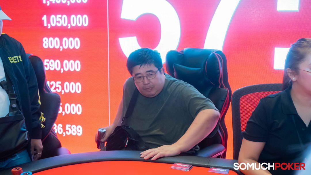 Ying Pang