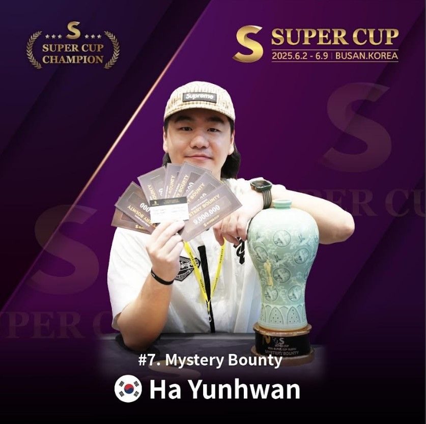Ha Yun Hwan