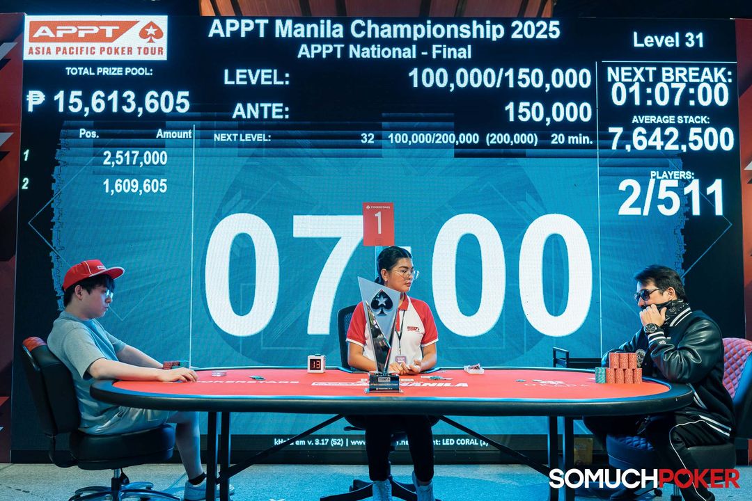 APPT Manila Championship 2025