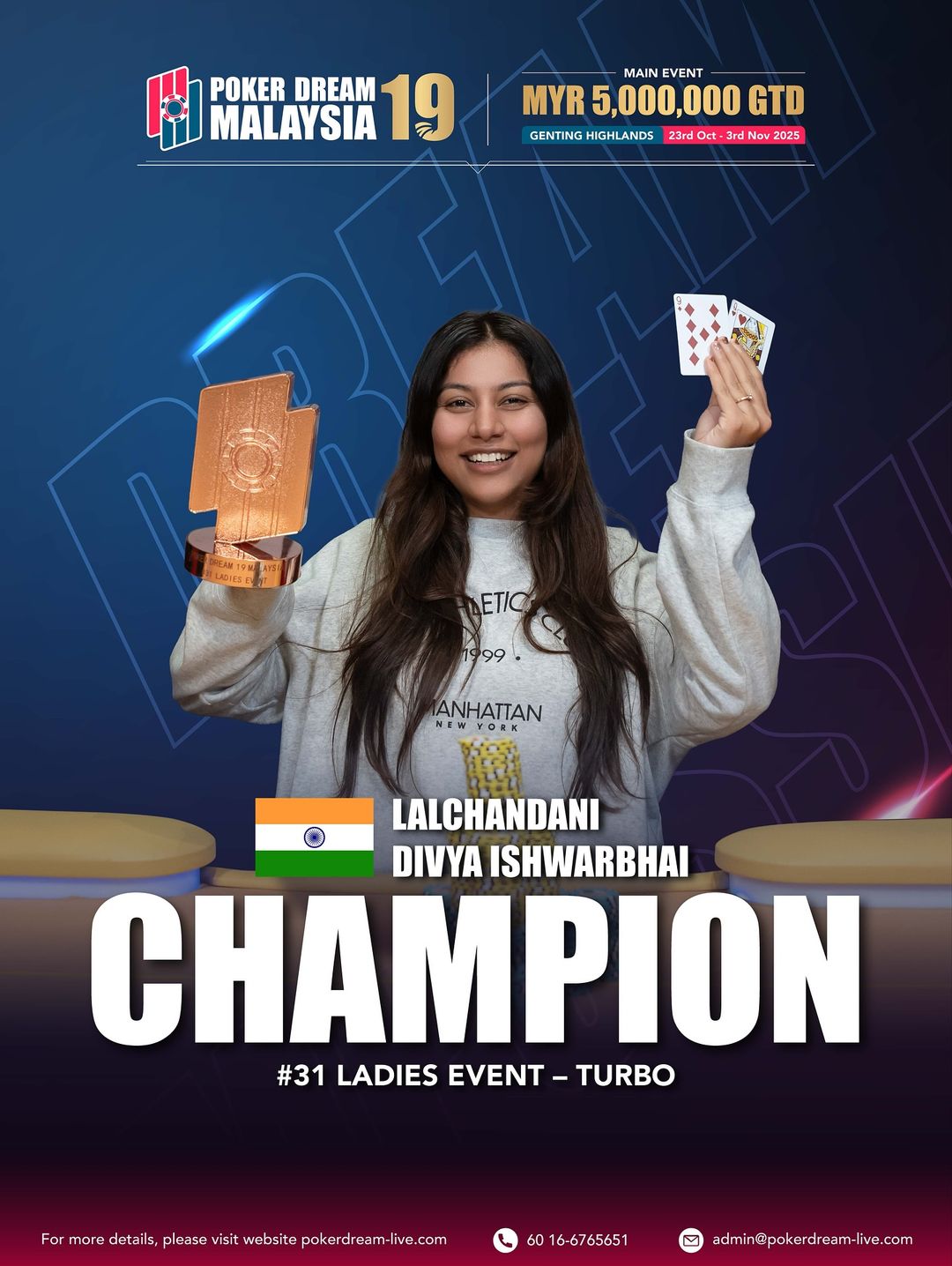 Divya Ishwarbhai Lalchandani