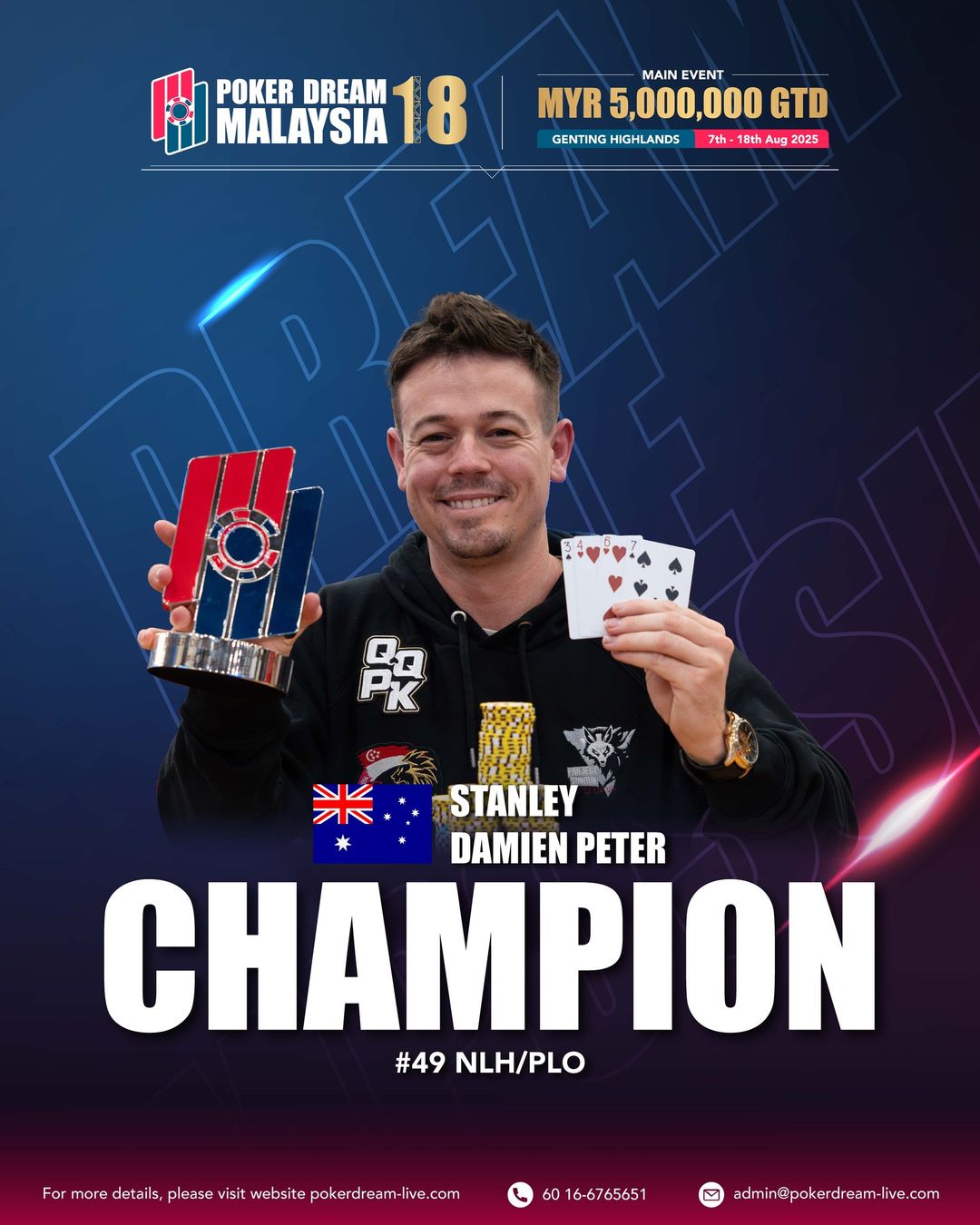 Damien Peter Stanley