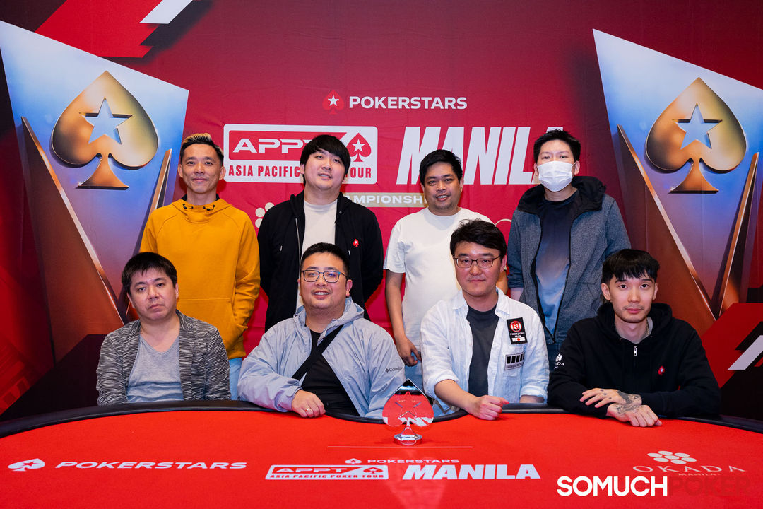 APPT Manila Championship 2025, Final Table