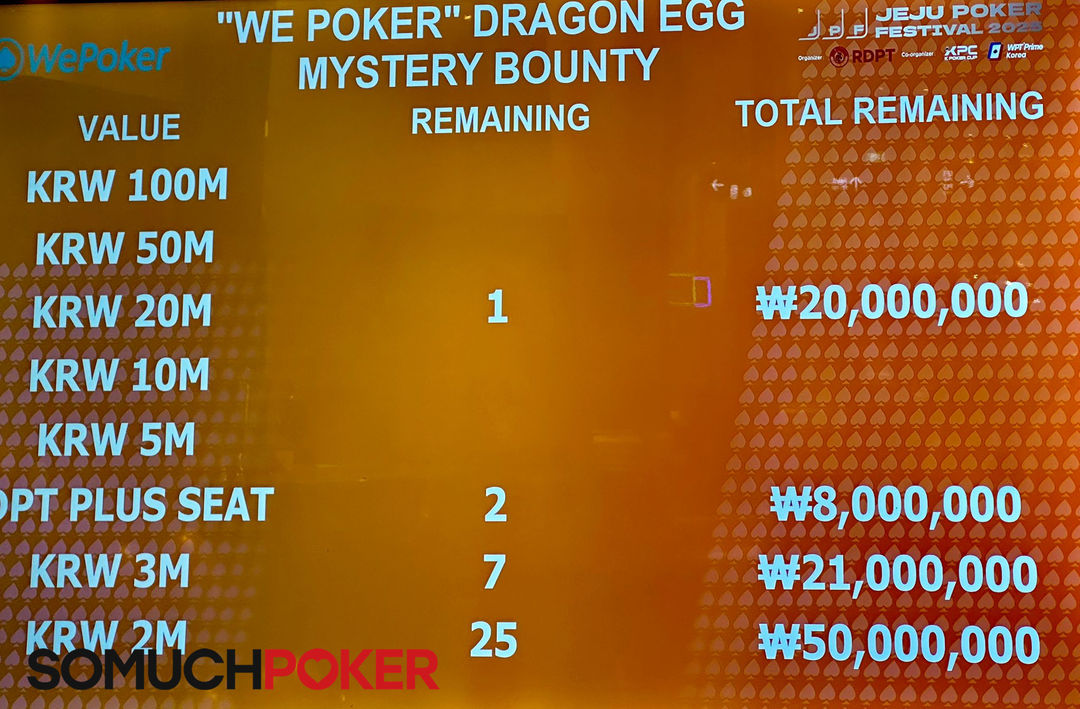 Jeje Poker Festival 2025