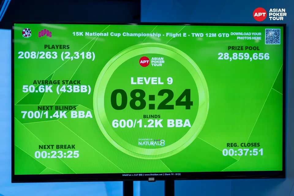 APT Championship Taipei 2025