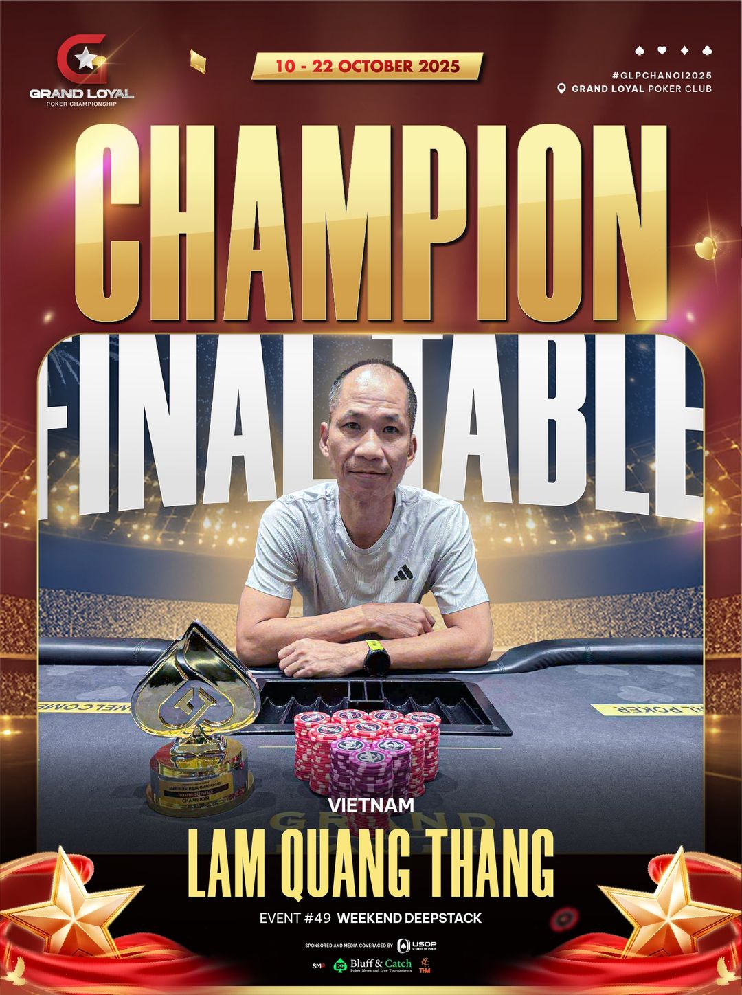 Quang Thang Lam