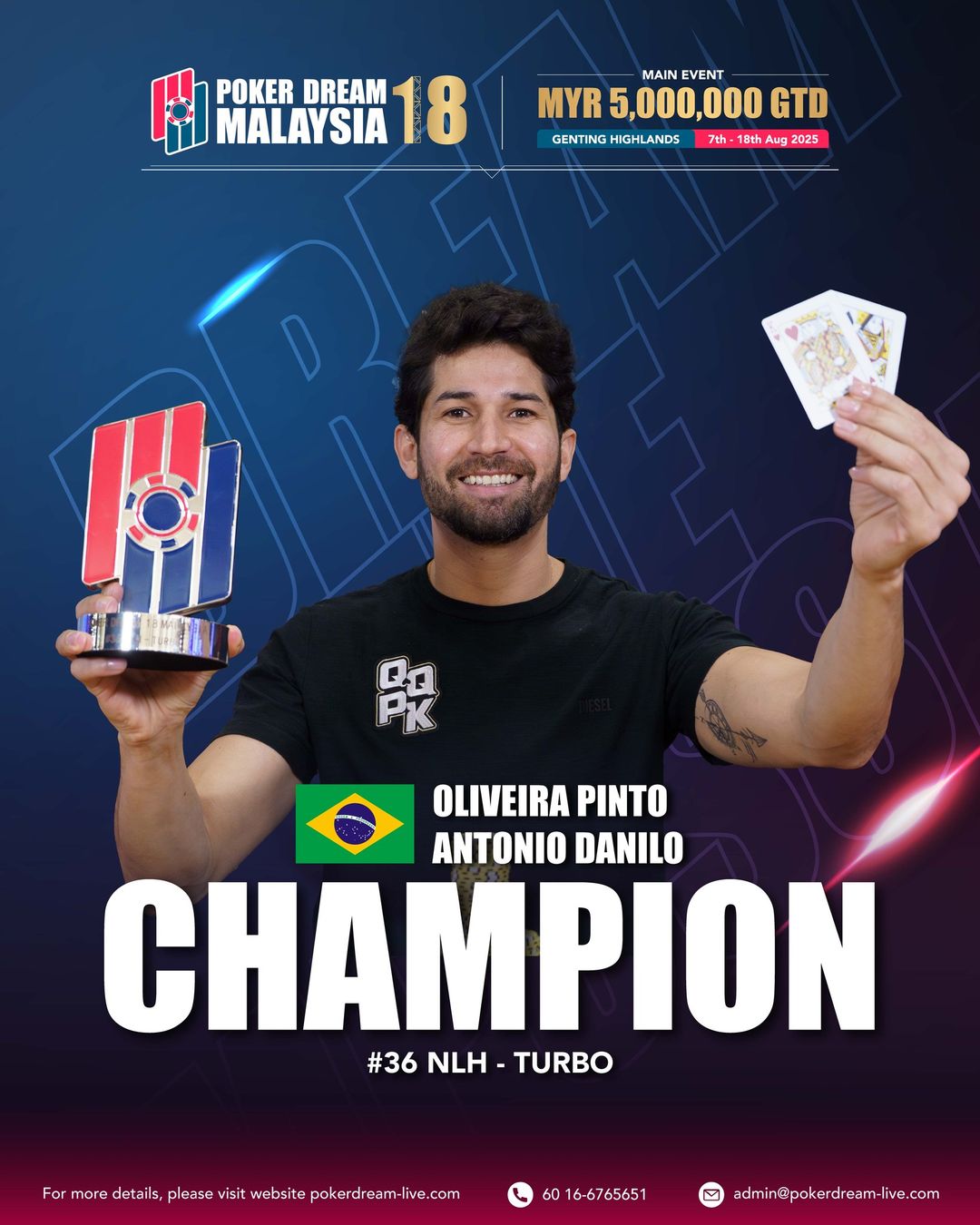 Antonio Danilo Oliveira Pinto