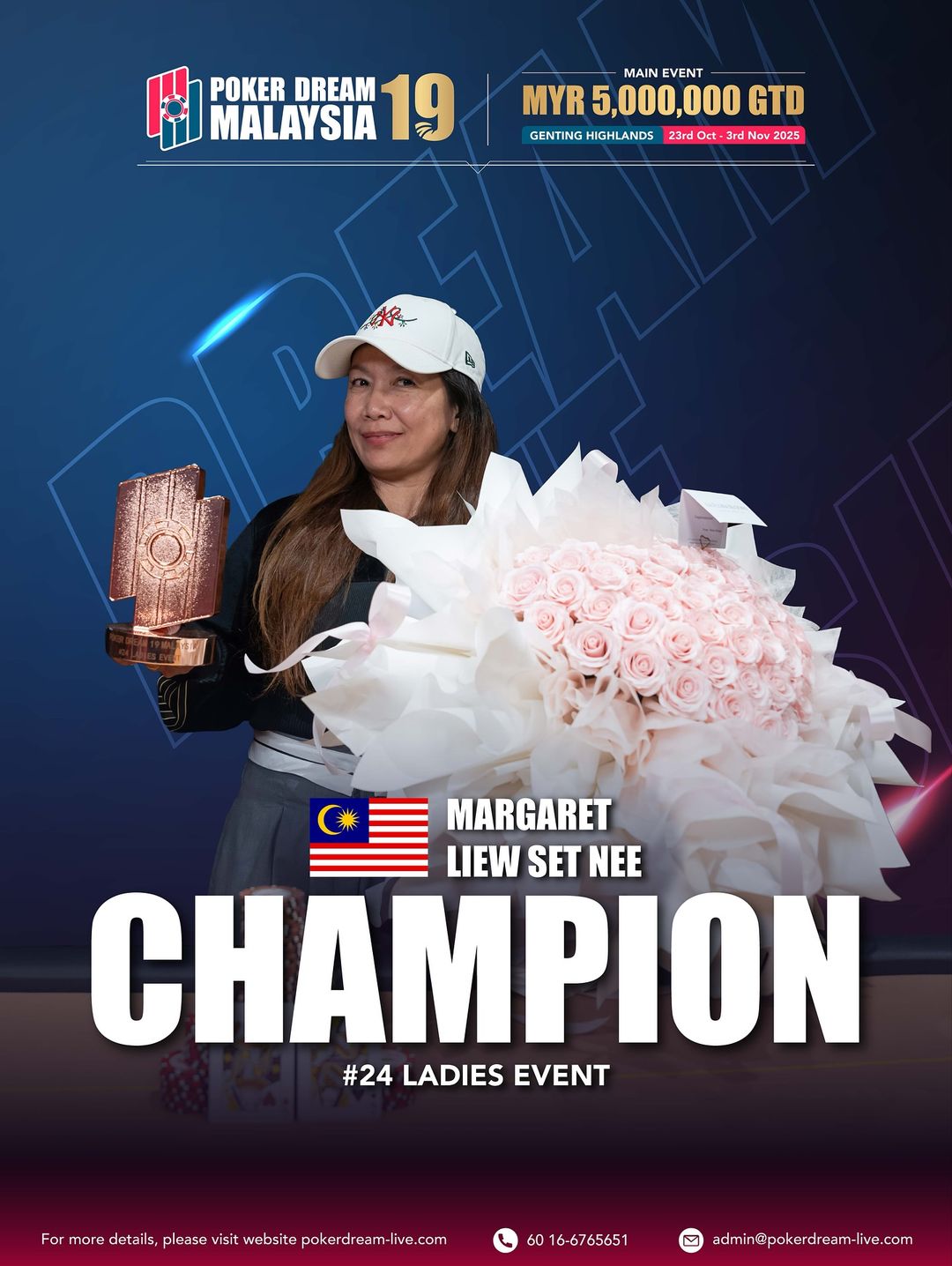 Liew Set Nee Margaret