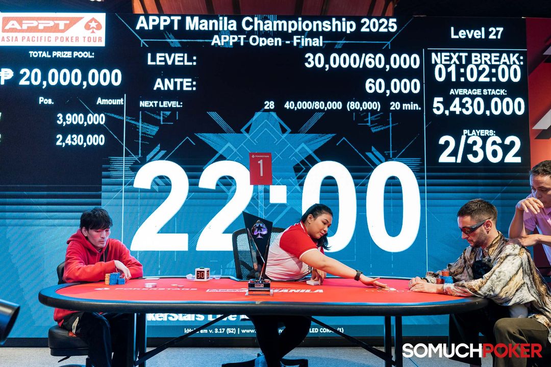APPT Manila Championship 2025