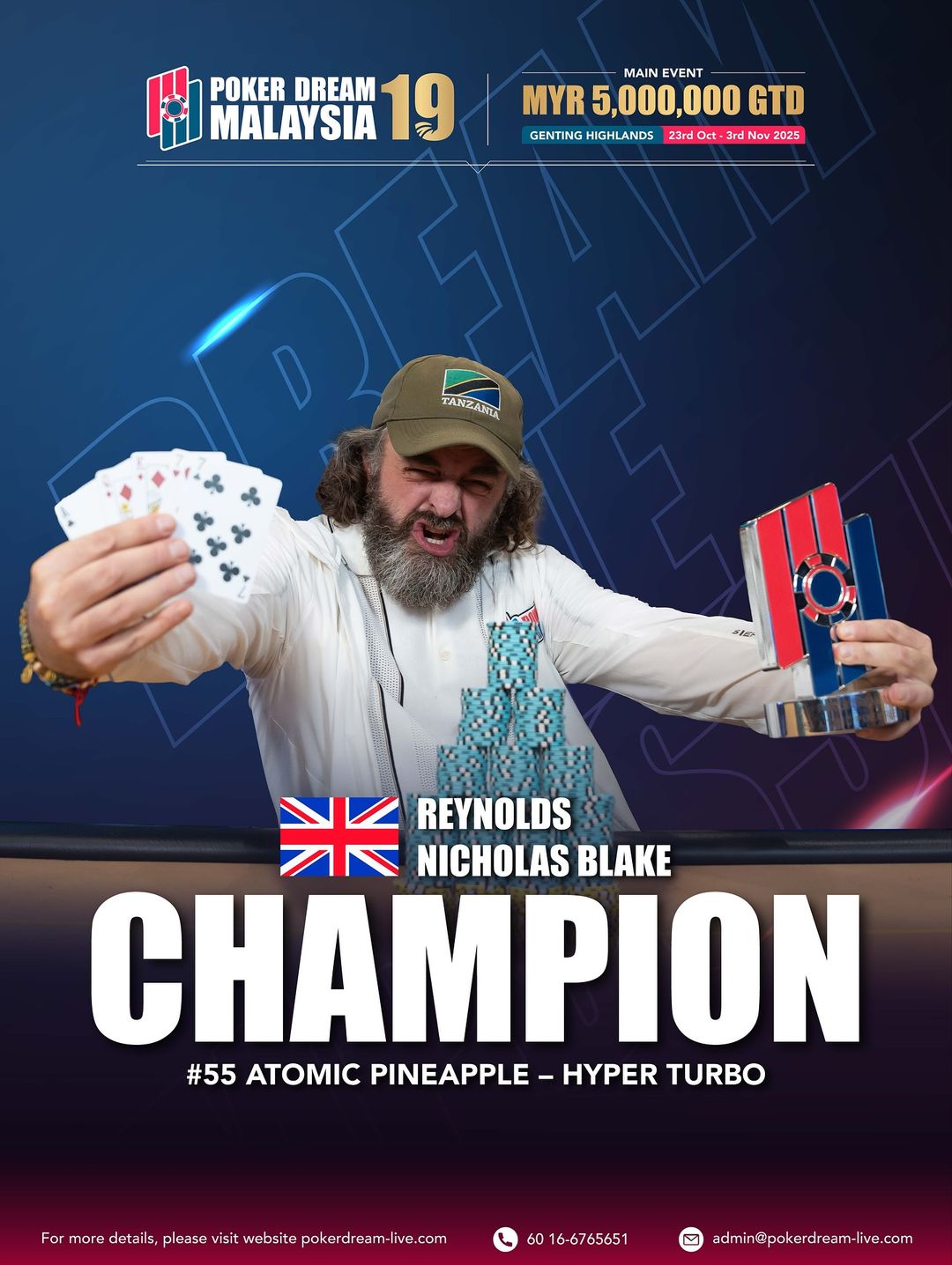 Nicholas Blake Reynolds