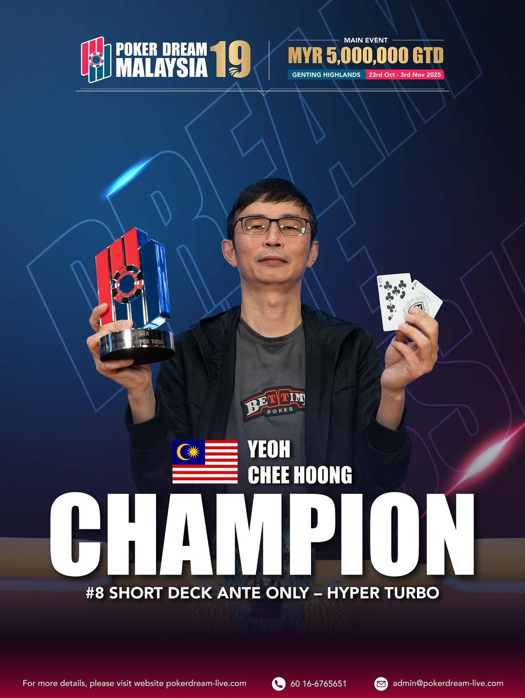 Chee Hoong Yeoh