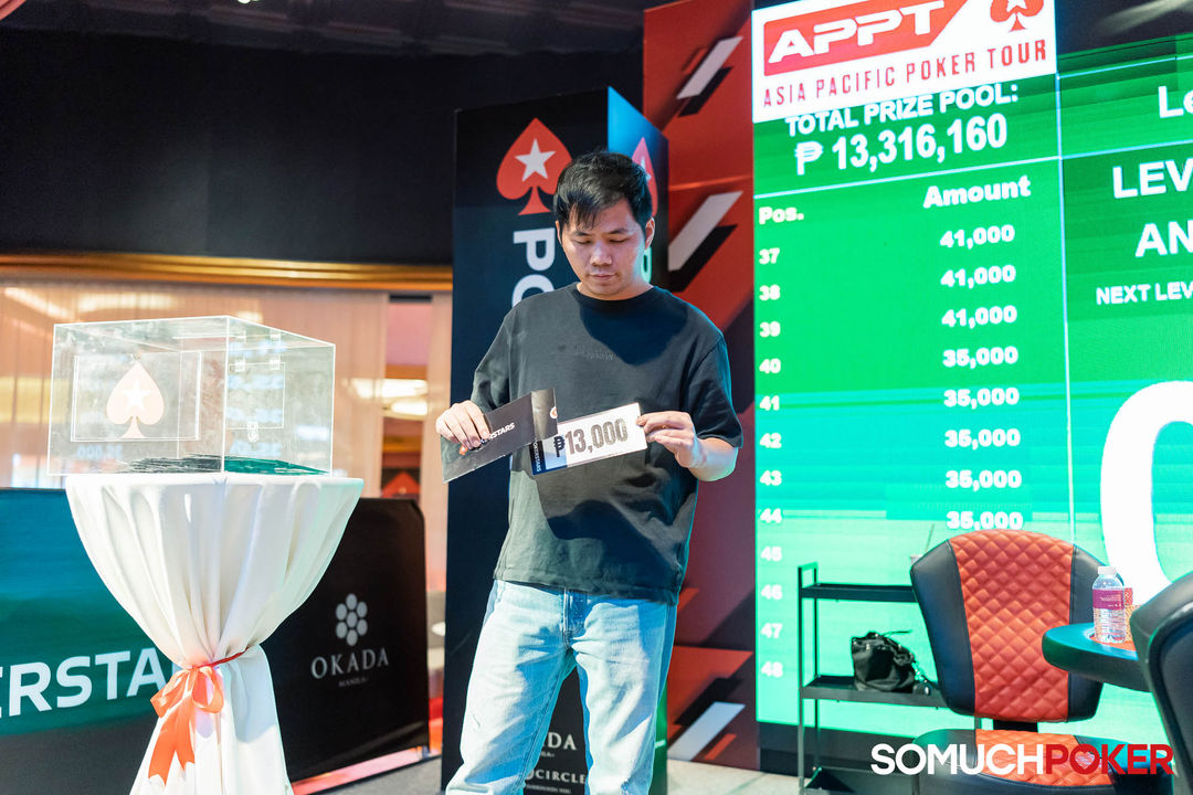 APPT Manila Championship 2025