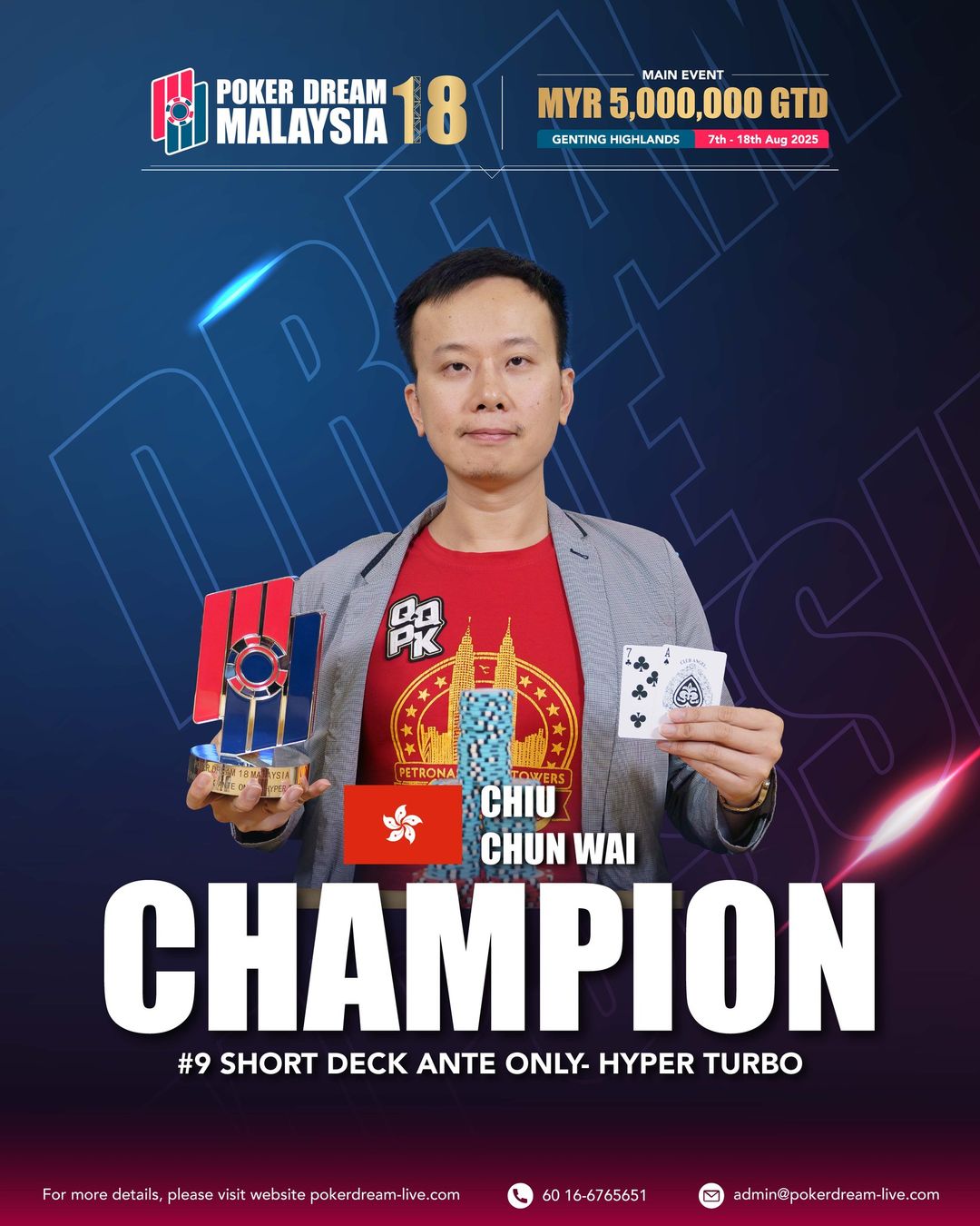Chun Wai Chiu