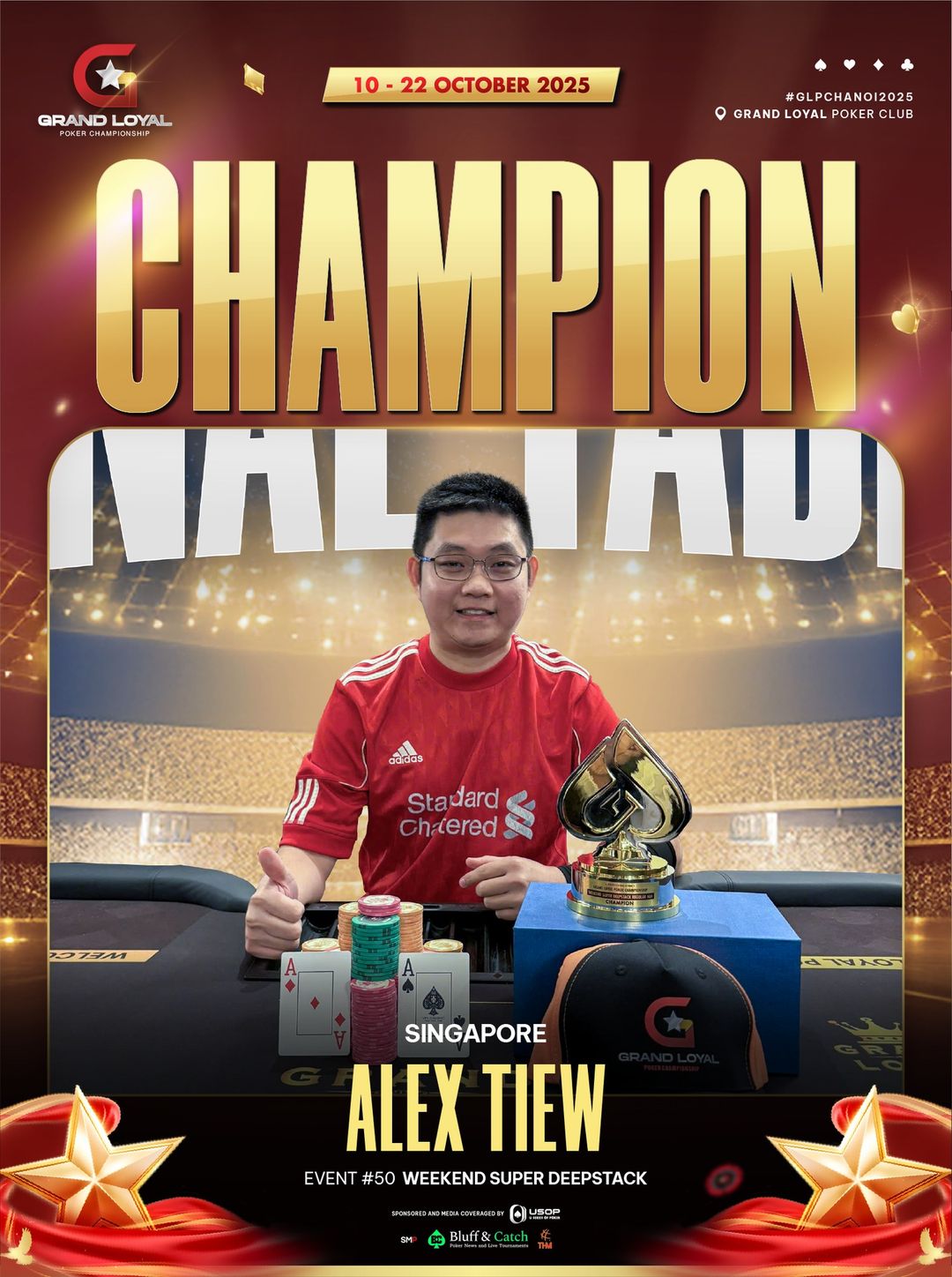 Kar Huat Alex Tiew
