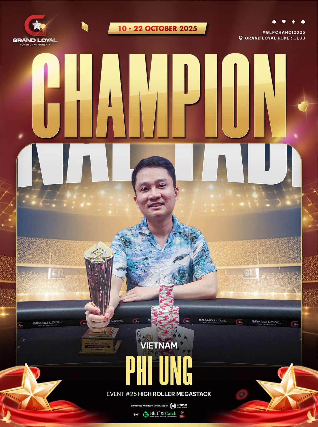 Duy Thuc Nguyen