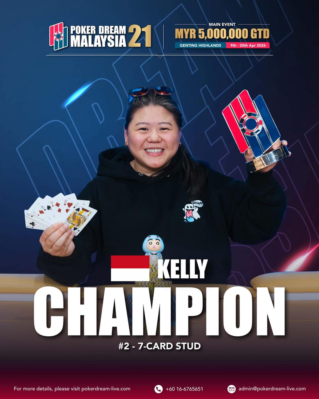 Poker Dream 21 Malaysia, Kelly Tasman