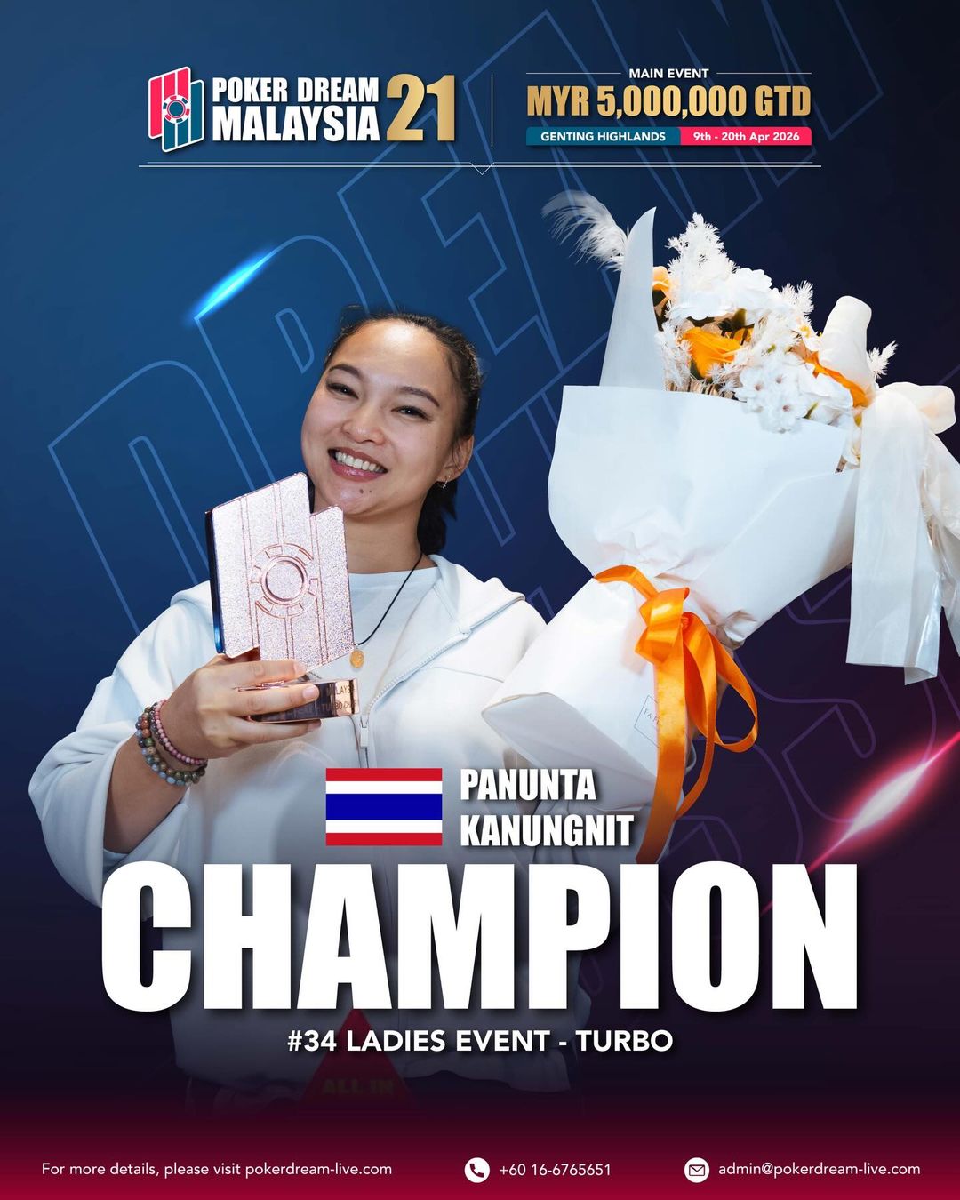 Poker Dream 21 Malaysia, Kanungnit Panunta